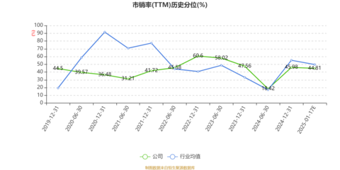盛路通信:預(yù)計(jì)2024年虧損3.86億元-7.7億元